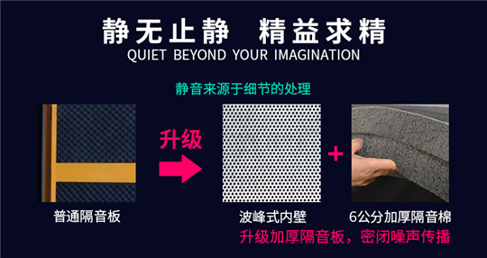 華全智能靜音環(huán)保發(fā)電機(jī)組內(nèi)部材料